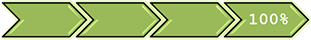Progress bar 100% image